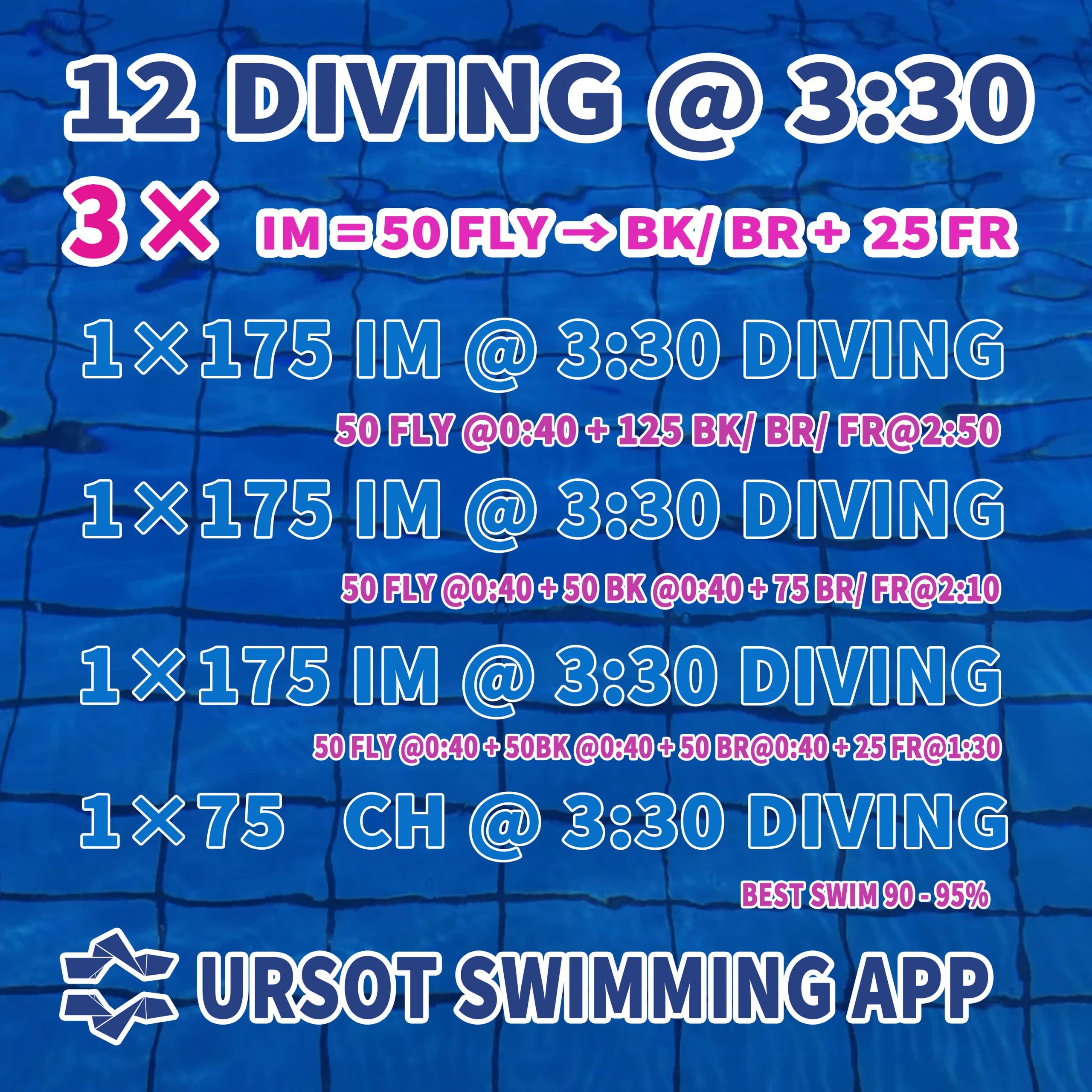 与其临渊慕鱼，不如退而结网！ —— 高质量的混氧跳发训练，让耐乳酸的底气更足！