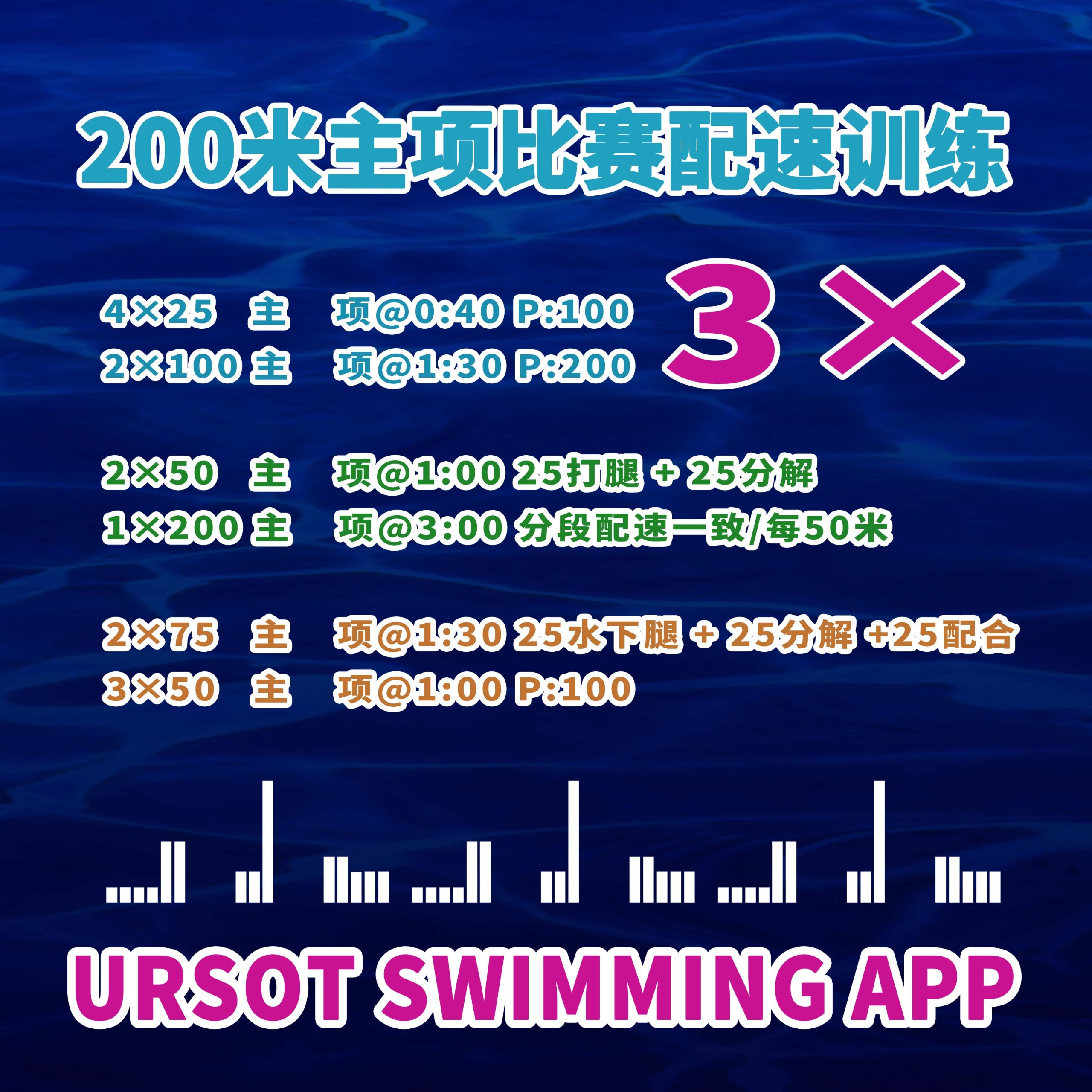2026寒假集训！ —— 青训第1课：200米主项比赛配速与有氧训练！
