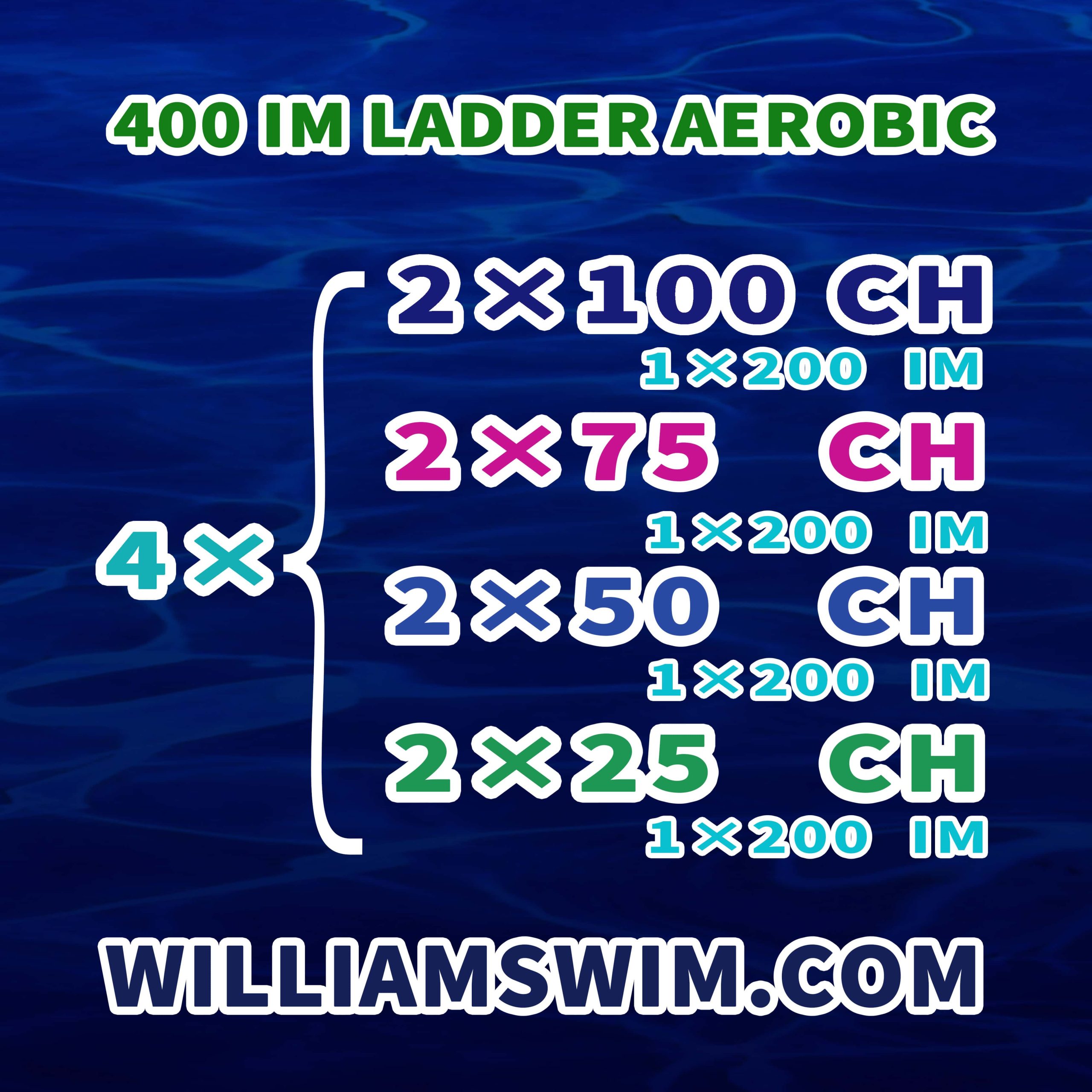 你有多久没有认真做混合泳有氧训练了？ —— 这样的16×200混合泳，还会枯燥吗！