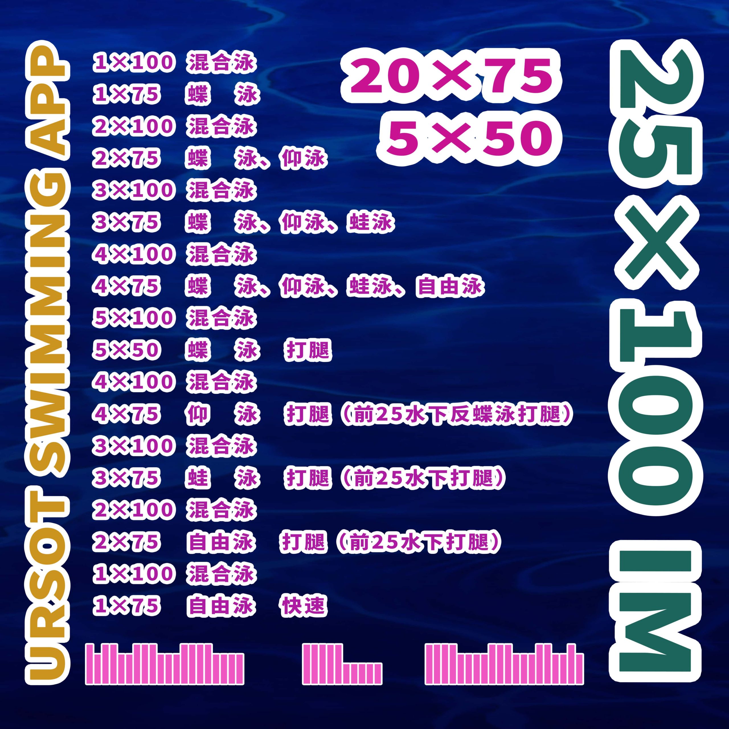 基础能力提升了，超量恢复也就有了！ —— 2026年寒假集训营，混合泳基础训练套餐！